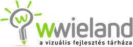 WWieland, a vizuális fejlesztés tárháza